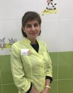 Афонина Мария Александровна